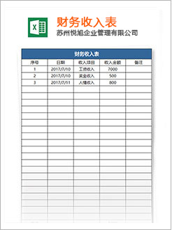 合江代理记账